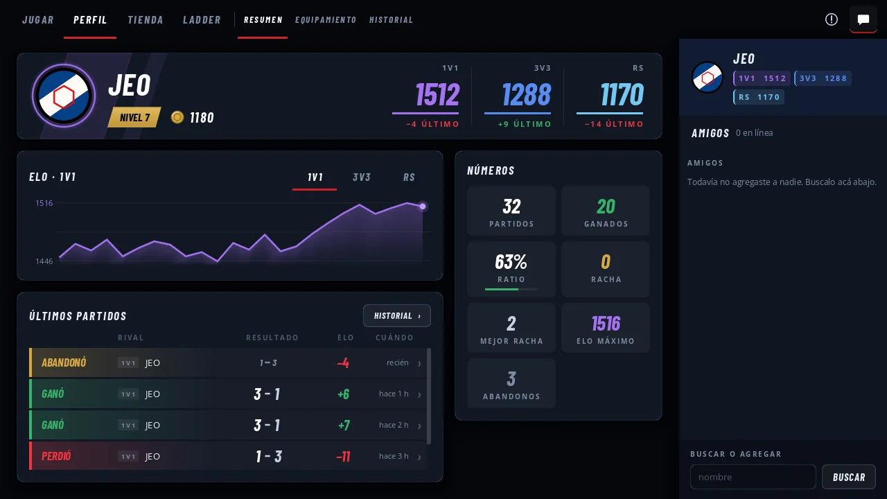 Perfil con curva de elo e historial de partidos